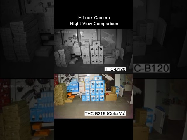 Hilook Camera Night View Comparison