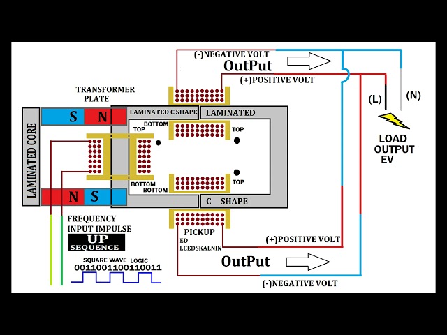 (Circuit Schematic)  Over-unity Transformer, And A.C. Inverters, and Tesla Coil Circuit Electronic