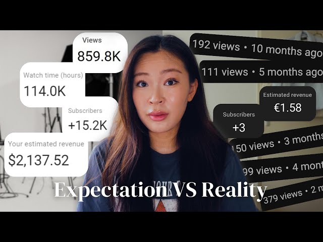 The REALITY of Being a SMALL YOUTUBER | Slow Growth, Limited Equipments, Small Audience & Struggles