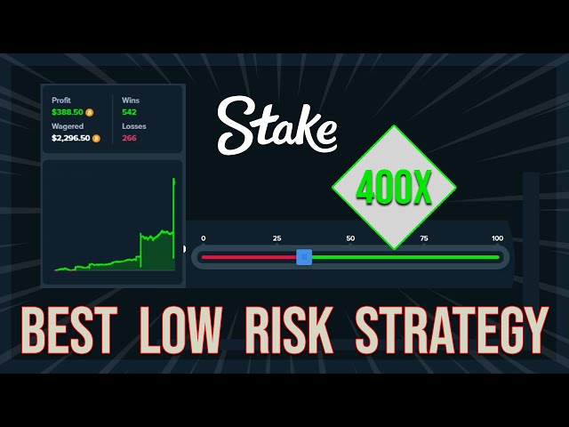 The BEST Low Risk Dice STRATEGY (HIGH REWARD) - Stake