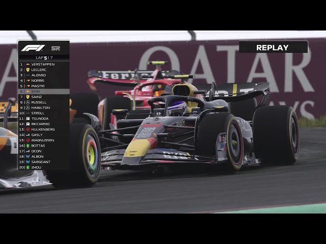 F1 2024 Chinese Grand Prix  Sprint Race with Red Bull