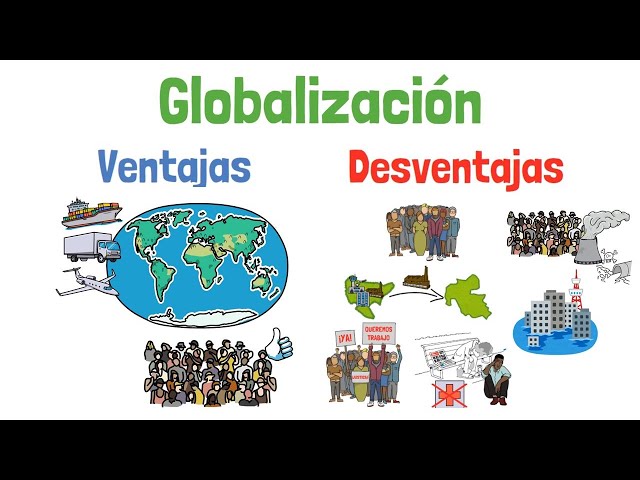 Qué es la GLOBALIZACIÓN - Ventajas y Desventajas - Explicado para principiantes!
