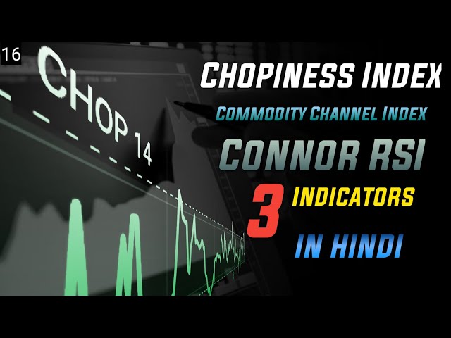 3 #StockMarket Indicator | Choppiness Index | Connor RS I| Commodity Channel Index in Hindi