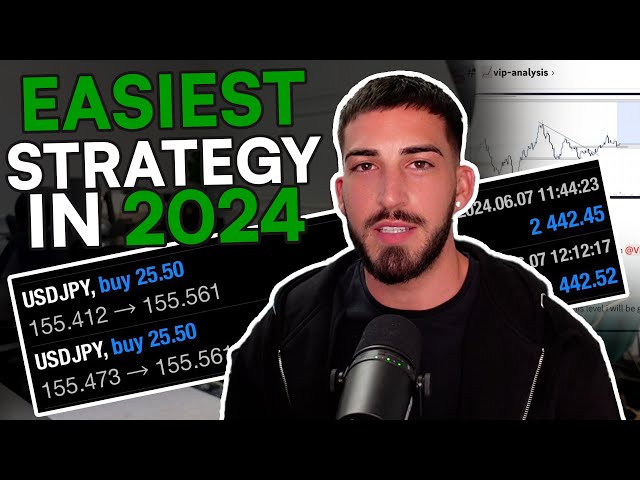 The Easiest Forex Strategy In 2024 To Help You Get Funded
