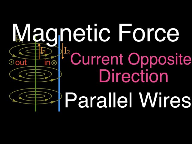 Magnetism (11 of 13) Magnetic Force Due to Parallel Wires, Current Opposite Directions