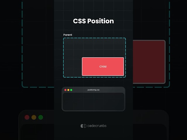Today we cover CSS positions, from position absolute, fixed and sticky #css #frontend #developer