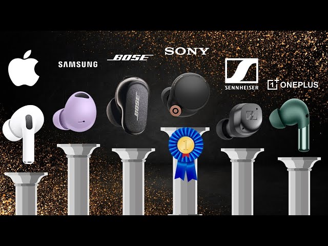 2023 Earbuds Ranking - The Best Premium Earbuds Compared & Scored!