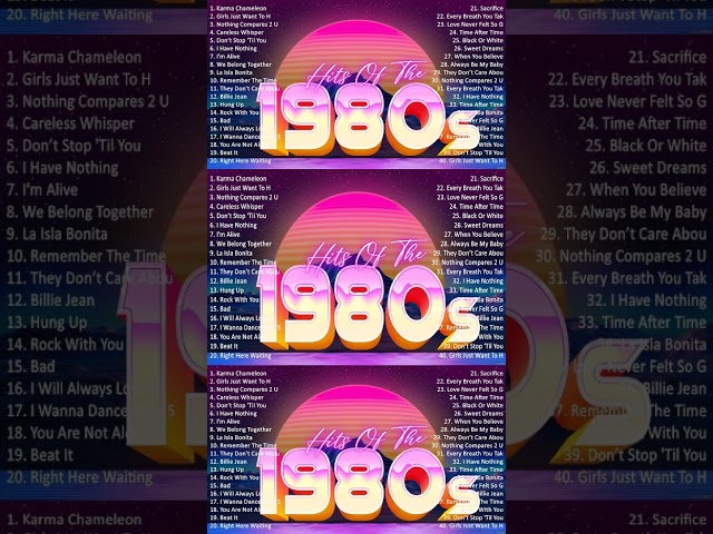 Nonstop 80s Greatest Hits ✌ Culture Club, Cyndi Lauper, Lionel Richie, Tina Turner, George Mich