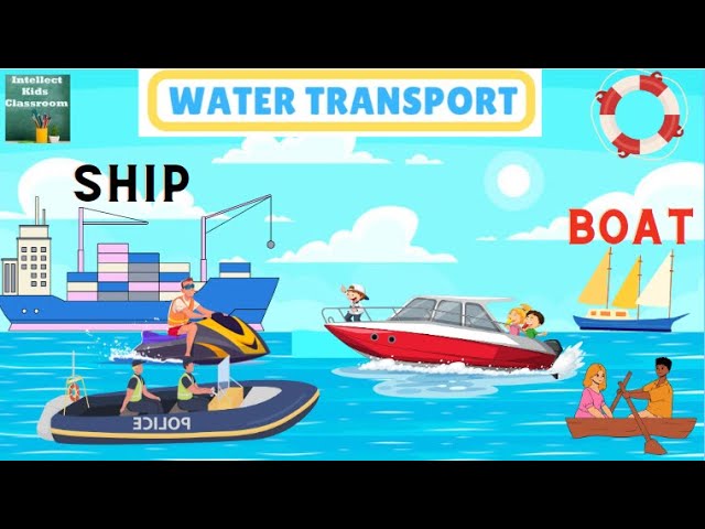 Water Transportation in English for Kids| Transport Vehicles for Toddlers with Sounds| Water Vehicle