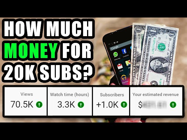 How much do I get paid with 20k subscribers? Small YouTube channel revenue explained!