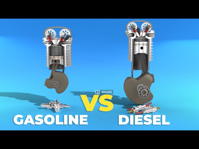 Petrol (Gasoline) Engine vs Diesel Engine | Which one is more better?