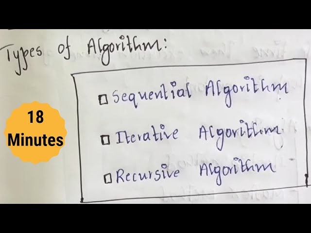 Types Of Algorithm-03 | Sequential , Iterative , Recursive | Gate & University Exams