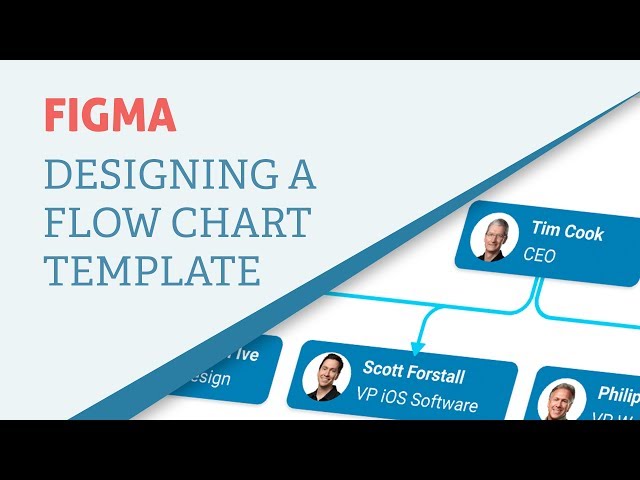 How to create a flow chart using figma [template included]