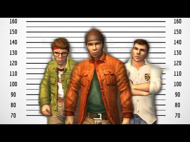 BULLY: Characters Height | Part 2