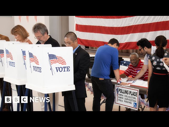 What are the US midterm elections and why are they important? - BBC News