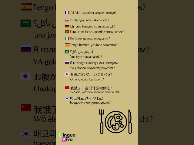 Phrases in a polyglot way eleven languages! It's about eating!