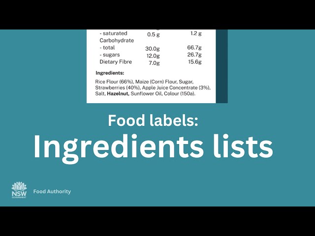 Food labels: Ingredients lists