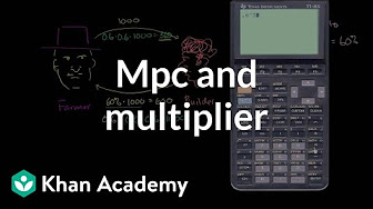 1.5 The Multiplier and the Accelerator (OCR Economics - Macroeconomics)