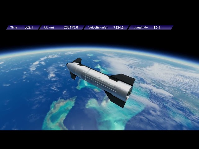 Raiz Aerospace - Space Future 1 Commentary Version