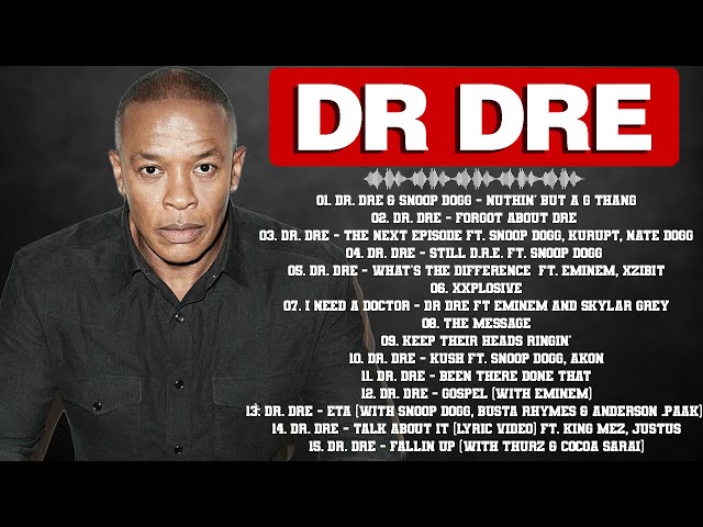 Dr.Dre - Greatest Hits 2023 - 1 Hour of Great Dr Dre Songs - Hip hop songs 🎧🎧🎧