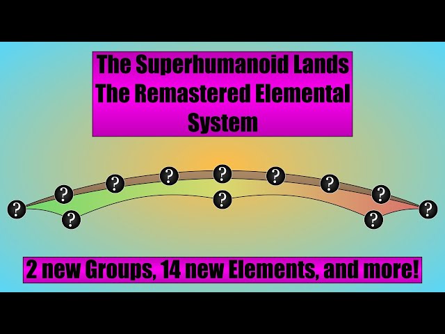 The Superhumanoid Lands - The Remastered Elemental System (feat. Sketchy's World)