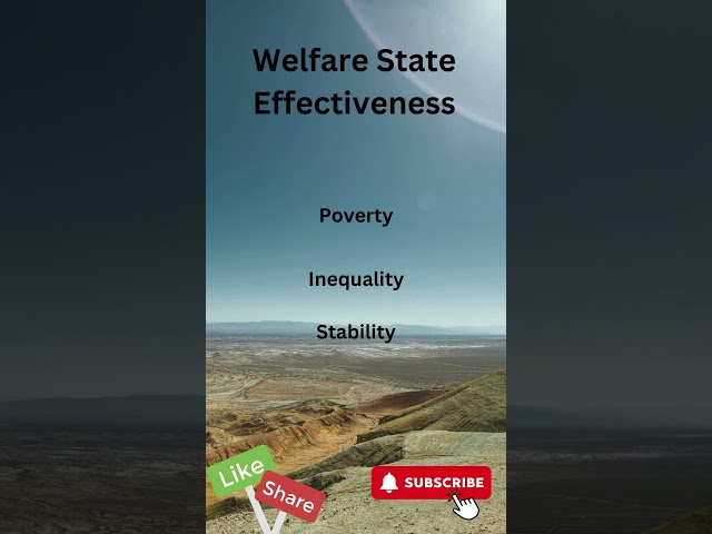 Welfare State Effectiveness