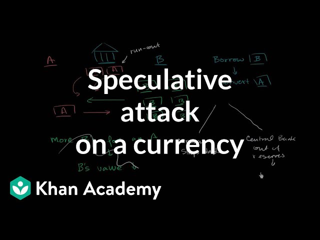 Speculative attack on a currency | Foreign exchange and trade | Macroeconomics | Khan Academy
