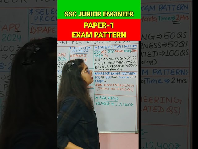 SSC JE Paper-1 Exam Pattern  2024 | #ssc #sscje #exam
