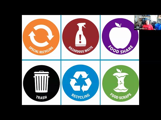 Recycle Like You Live Here: Ins & Outs of Blue Bin Recycling-Earth Month EduSeries