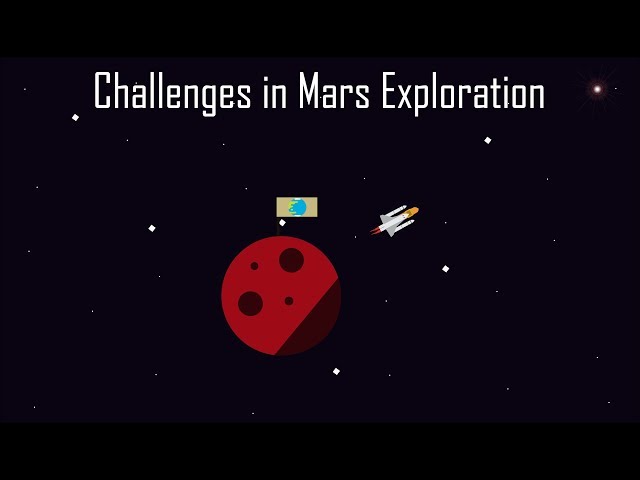 Challenges in Mars Exploration