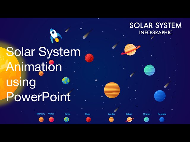 Solar System Infographic Animation Using PowerPoint