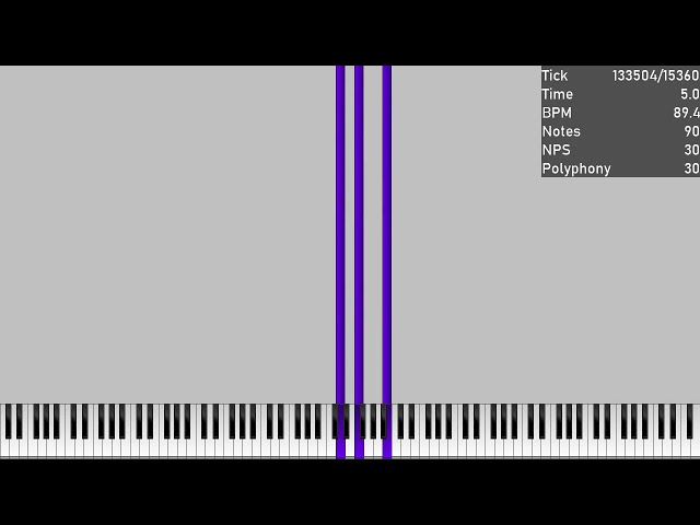 ( Black MIDI ) SOJRTSS Troll Version V2!! : 7.6 million