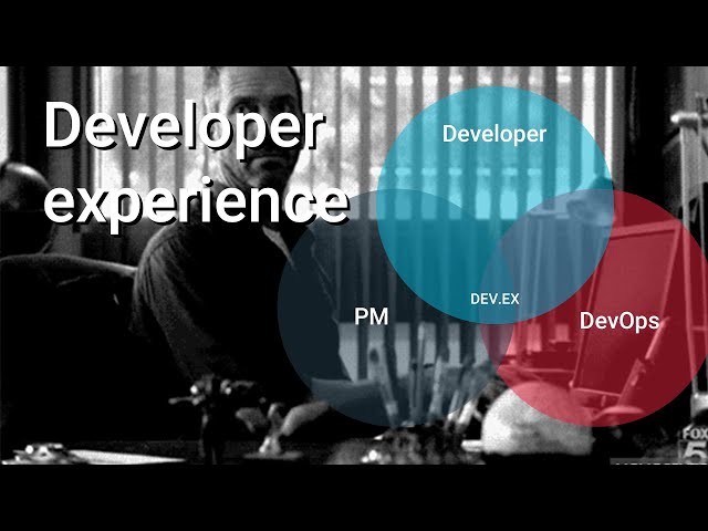 What is Developer Experience?  | Understanding DevX