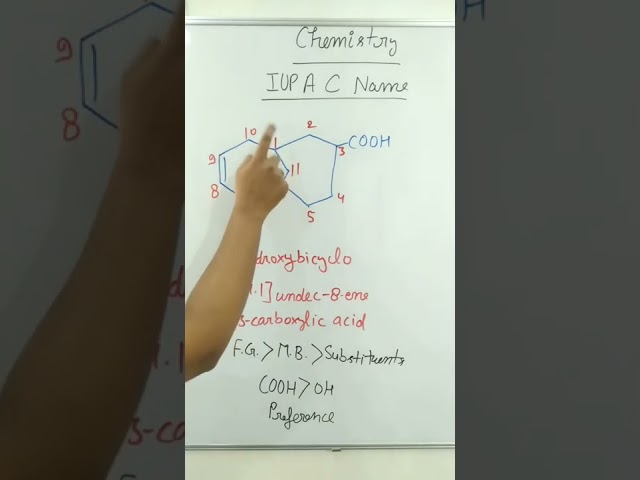 IUPAC NAMING OF BICYCLO COMPOUNDS