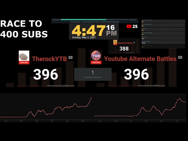 TheRockYTB Vs Youtube Alternate Battles race to 400 subs.