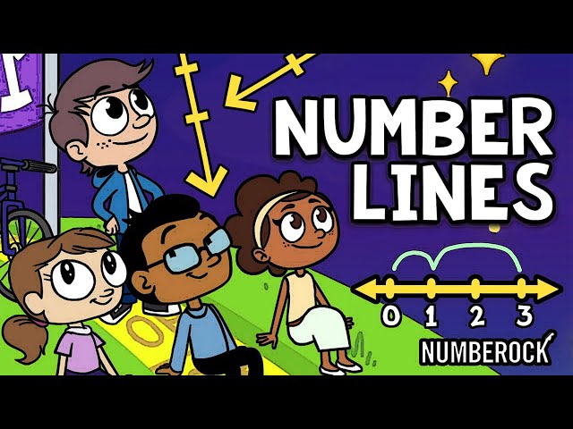 Number Lines Song | Adding and Subtracting on a Number Line