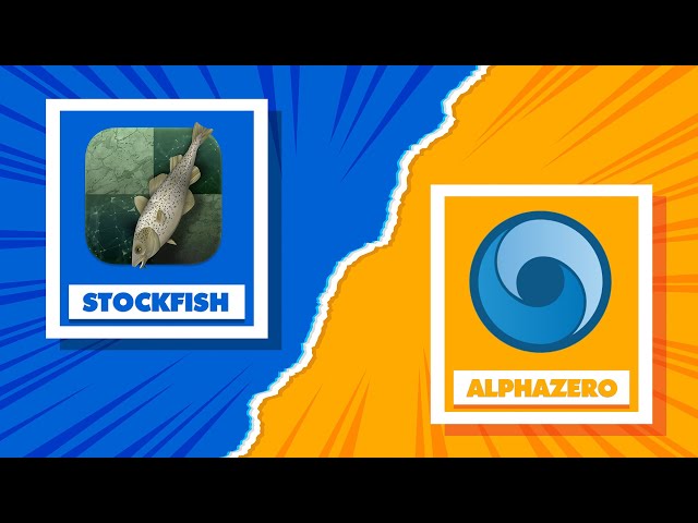 The English Opening: AlphaZero vs Stockfish | A Battle of Chess Titans