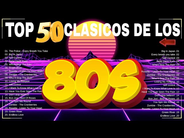 Clasicos Éxitos De Los 80 En Inglés - Grandes Éxitos De Los 80 y 90 En Inglés (Retromix 80s)