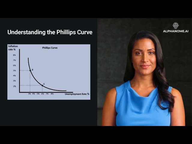 The Phillips Curve: A Key Economic Principle for Investors