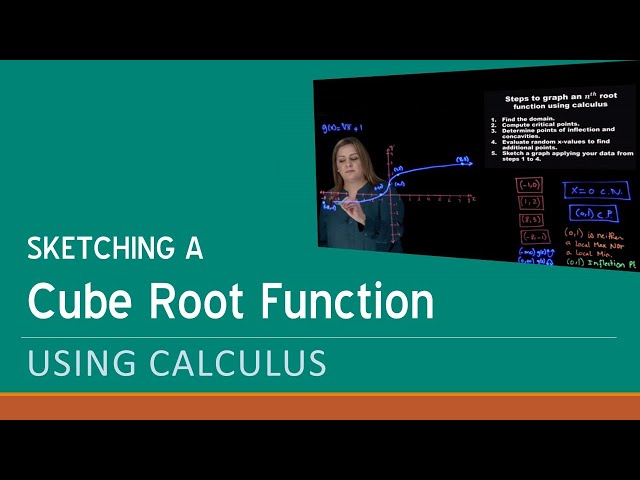 Sketching a Cube Root Function Using Calculus