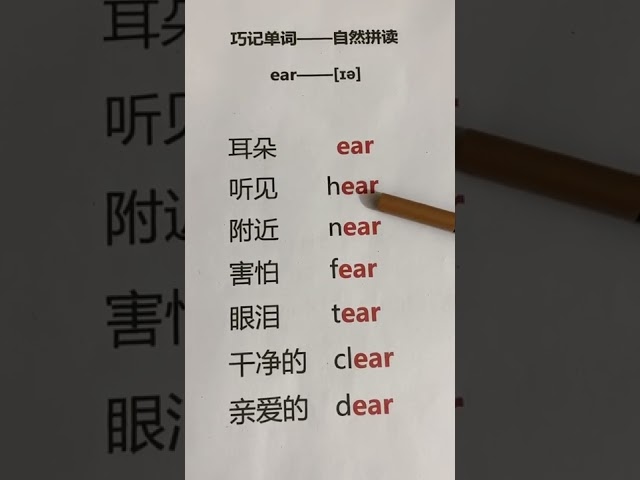 Learn Chinese for beginners - basic Chinese - Chinese vocabulary #Chinese #Shorts #Studychinese #985