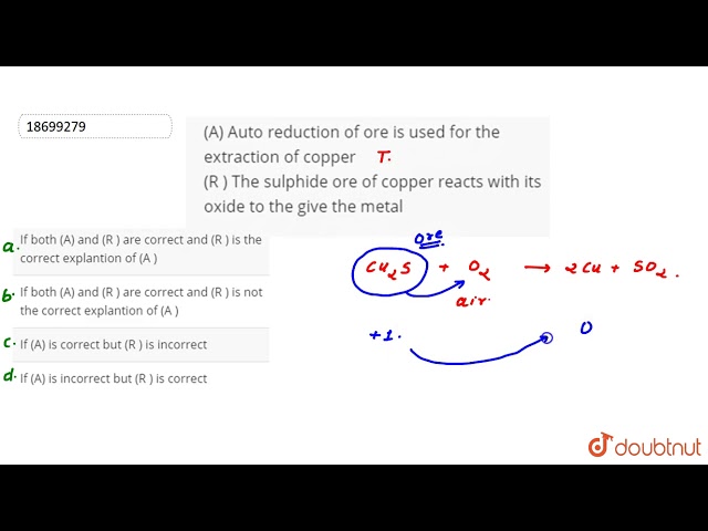 (A) Auto reduction of ore is used for the extraction of copper (R ) The sulphide ore