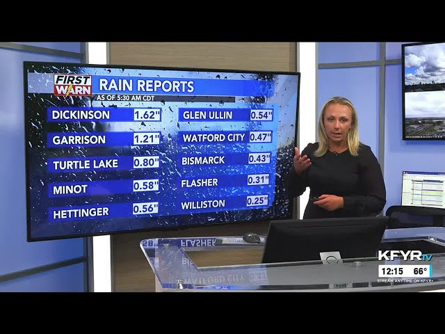 KFYR - First News at Noon - Weather 6/22/2023
