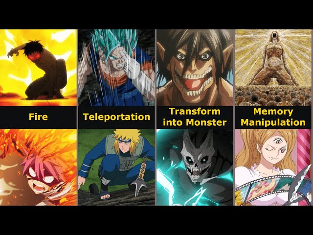 Anime Characters with Similar Skills or Powers