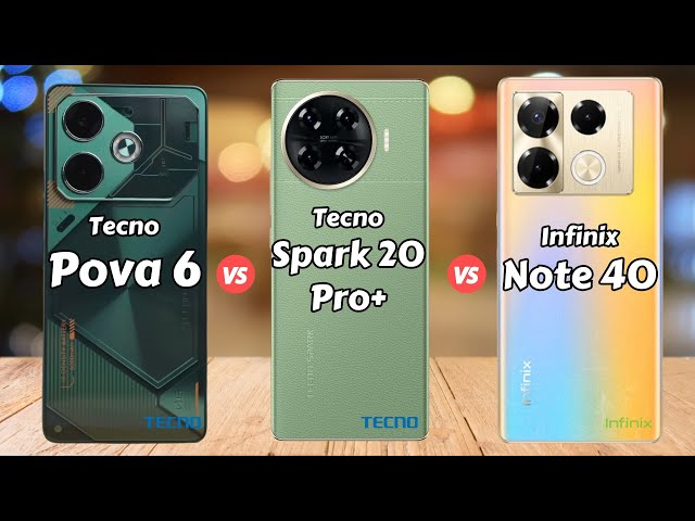 Tecno Pova 6 vs Tecno Spark 20 Pro Plus vs Infinix Note 40