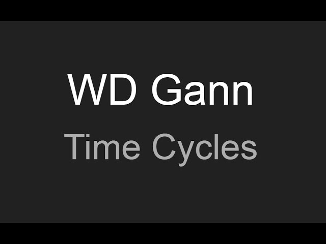 WD Gann Time Cycles!
