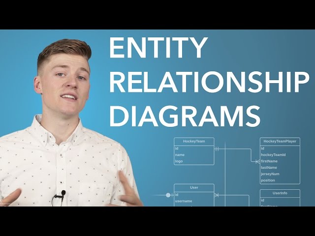 Entity Relationship Diagram (ERD) Tutorial - Part 1