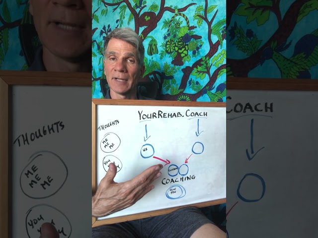 moving from me to win win win #recovery #recoverycoach #1on1coaching