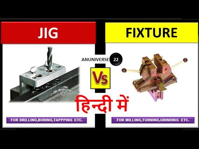 Jig and Fixture Difference