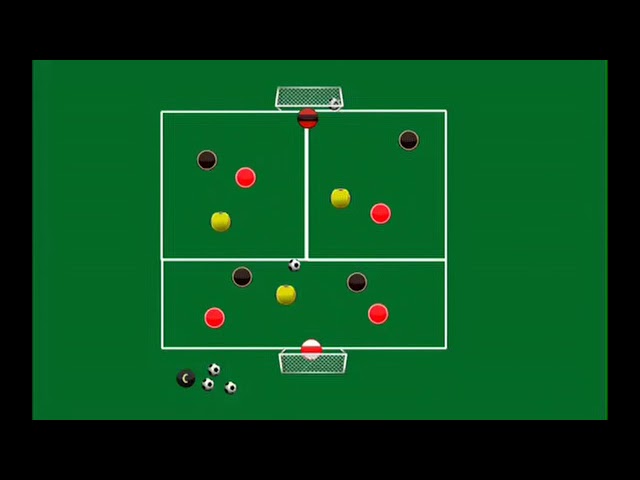 High intensity 5v5 plus 3 Small Sided Game